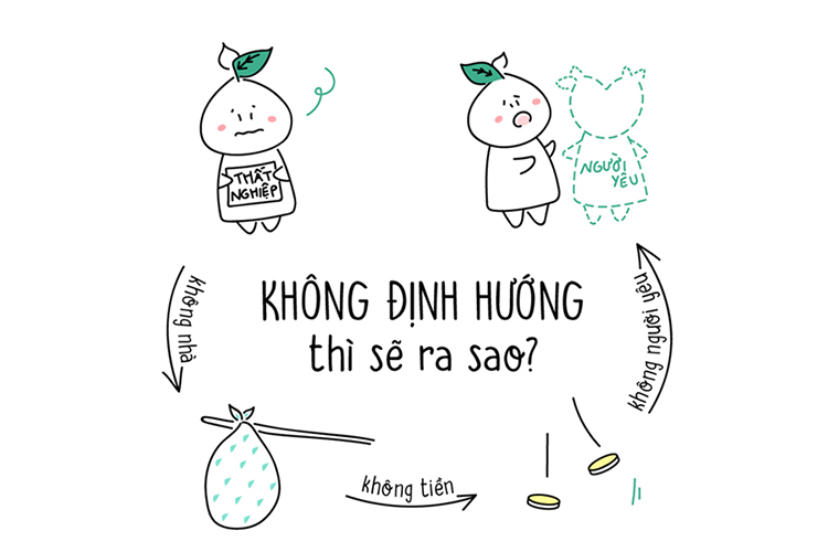 luu y chon nghe